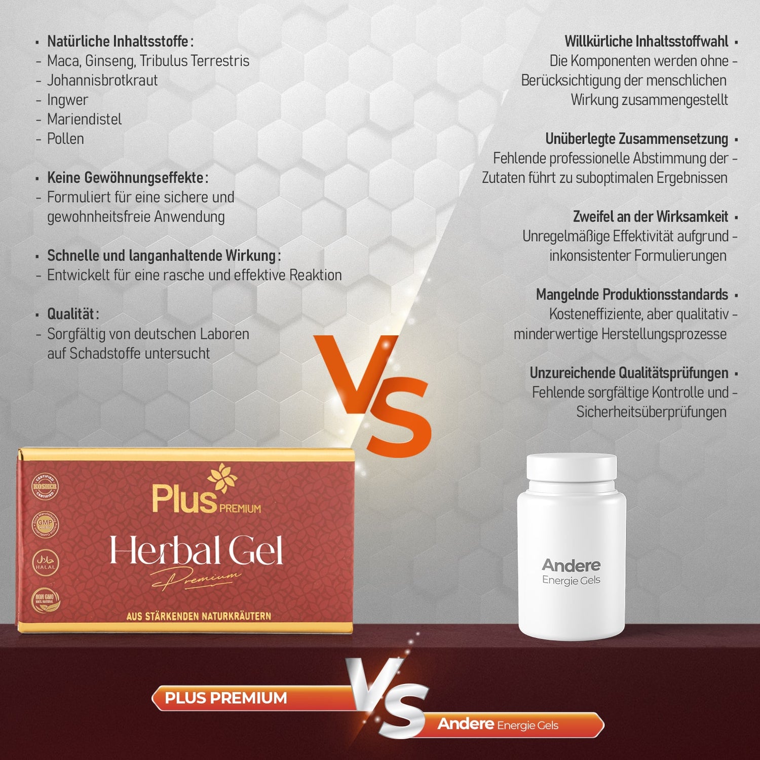 PLUS Premium 12x12g, Honig Herbal Paste, Maca, Honey, Ginseng & Tribulus Terrestris Gel