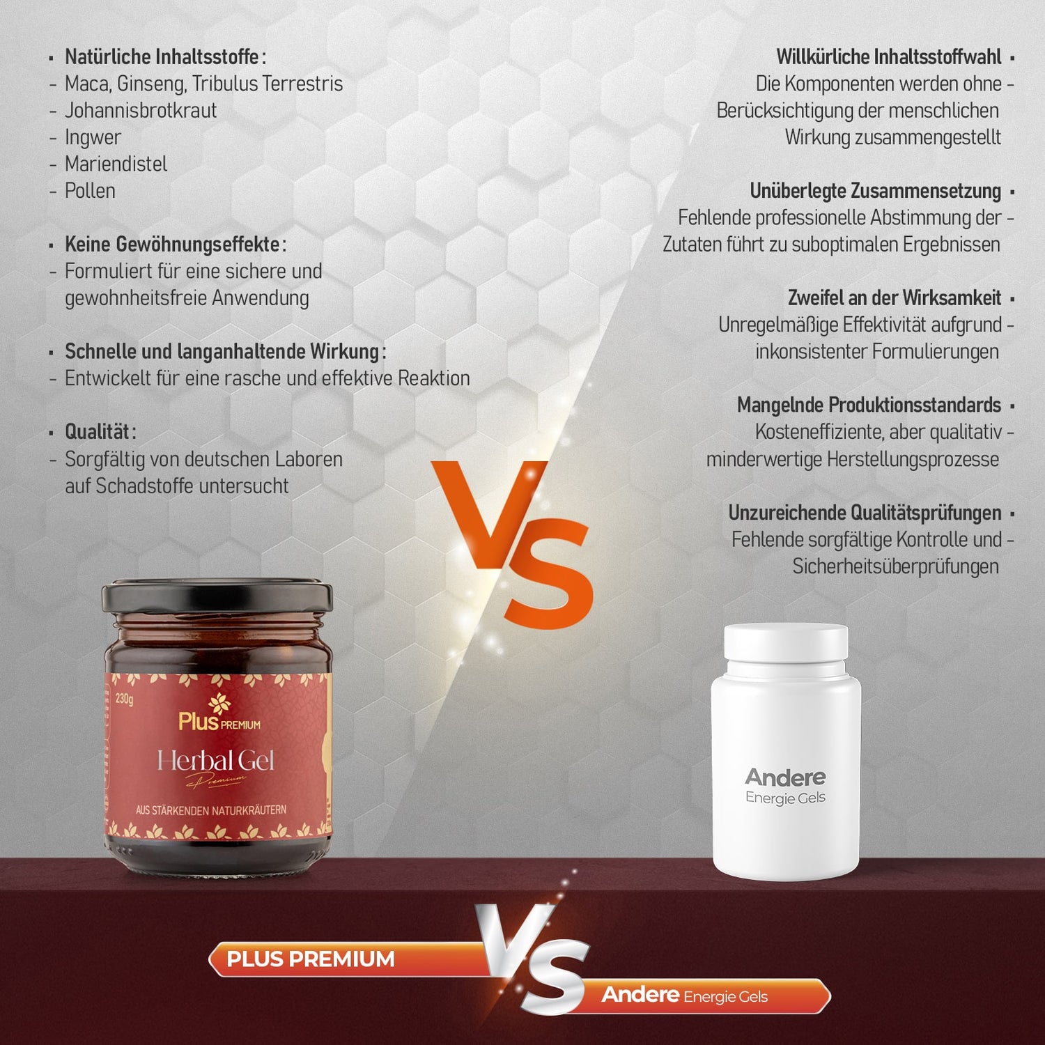 PLUS Premium 230g, Honig Herbal Paste, Maca, Honey, Ginseng & Tribulus Terrestris Gel